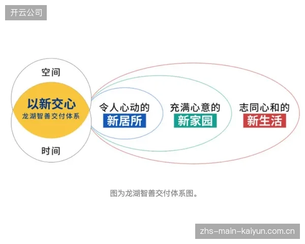 AI智能巡检系统的普及，让体育直播交付体系的故障发现时间从分钟级压缩至秒级